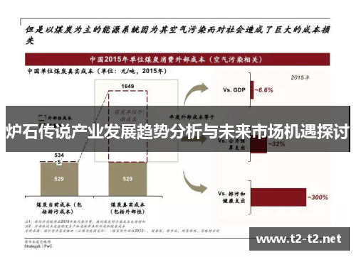 炉石传说产业发展趋势分析与未来市场机遇探讨