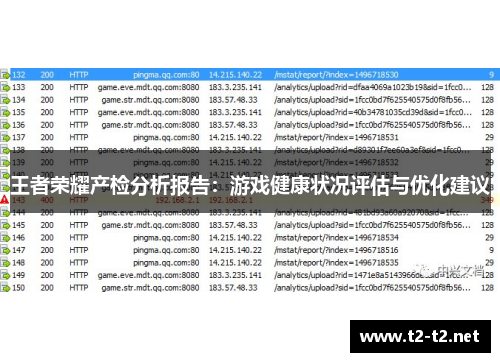 王者荣耀产检分析报告：游戏健康状况评估与优化建议