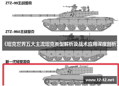 《坦克世界五大主流坦克类型解析及战术应用深度剖析》